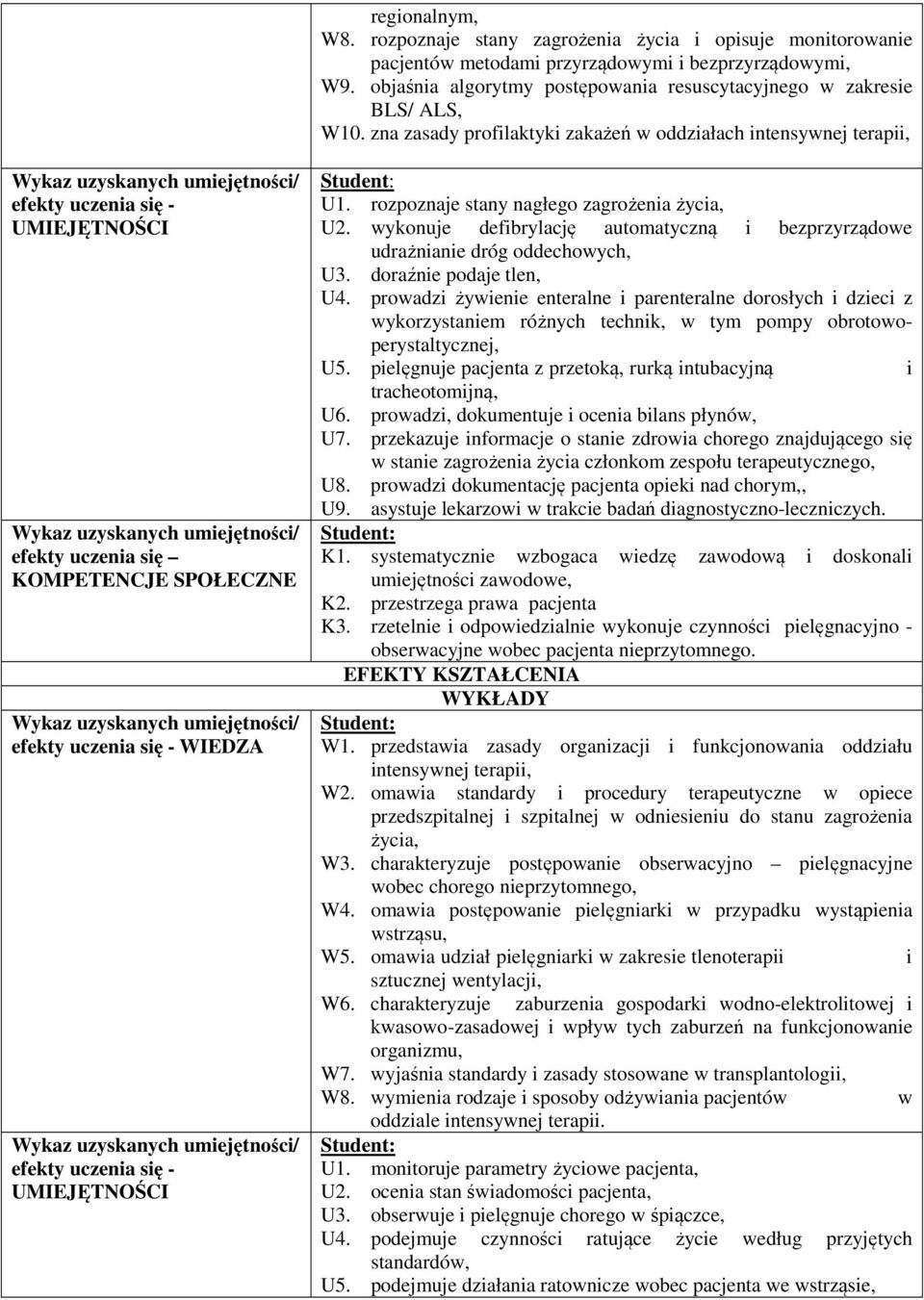 zna zasady profilaktyki zakażeń w oddziałach intensywnej terapii, efekty uczenia się - UMIEJĘTNOŚCI efekty uczenia się KOMPETENCJE SPOŁECZNE efekty uczenia się - WIEDZA efekty uczenia się -
