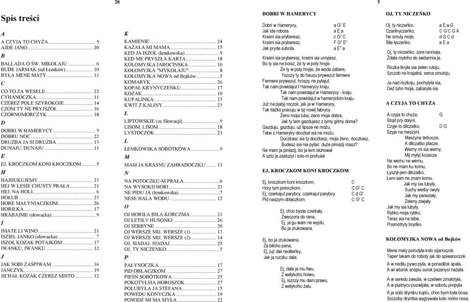 .. 23 HEJ W LESE CHUSTY PRAŁA... 21 HEJ, NA HOL... 6 HOŁUB... 23 HORE MAŁYNACZKOM... 26 HORŁKA... 17 HRABAJME (słowck)... 9 MATE L WNO... 21 SZEL JANKO (słowck)... 7 SZOŁ KOZAK POTAJKOM.