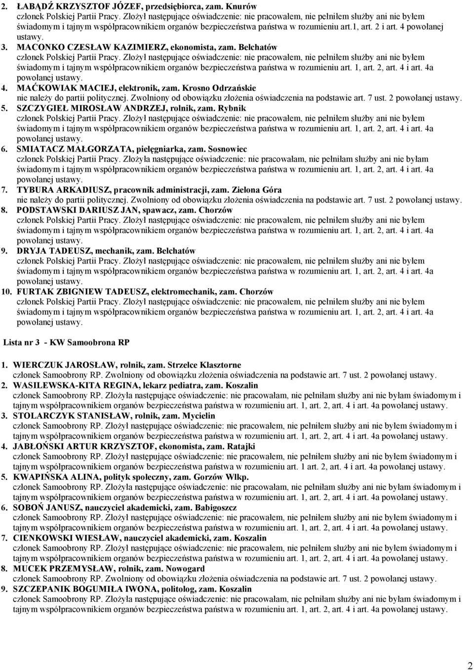 Zwolniony od obowiązku złożenia oświadczenia na podstawie art. 7 ust. 2 5. SZCZYGIEŁ MIROSŁAW ANDRZEJ, rolnik, zam. Rybnik 6. SMIATACZ MAŁGORZATA, pielęgniarka, zam.