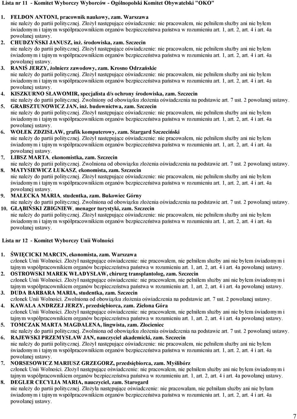 Zwolniony od obowiązku złożenia oświadczenia na podstawie art. 7 ust. 2 5. GRABSZTUNOWICZ JAN, inż. budownictwa, zam. Szczecin 6. WOŁEK ZDZISŁAW, grafik komputerowy, zam. Stargard Szczeciński 7.