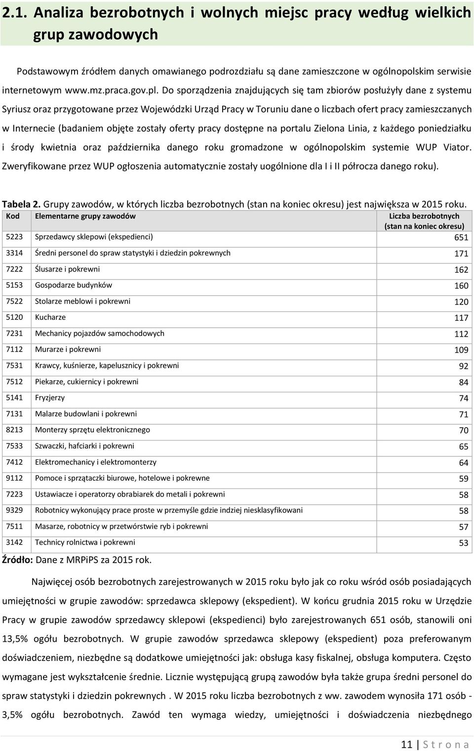 Do sporządzenia znajdujących się tam zbiorów posłużyły dane z systemu Syriusz oraz przygotowane przez Wojewódzki Urząd Pracy w Toruniu dane o liczbach ofert pracy zamieszczanych w Internecie