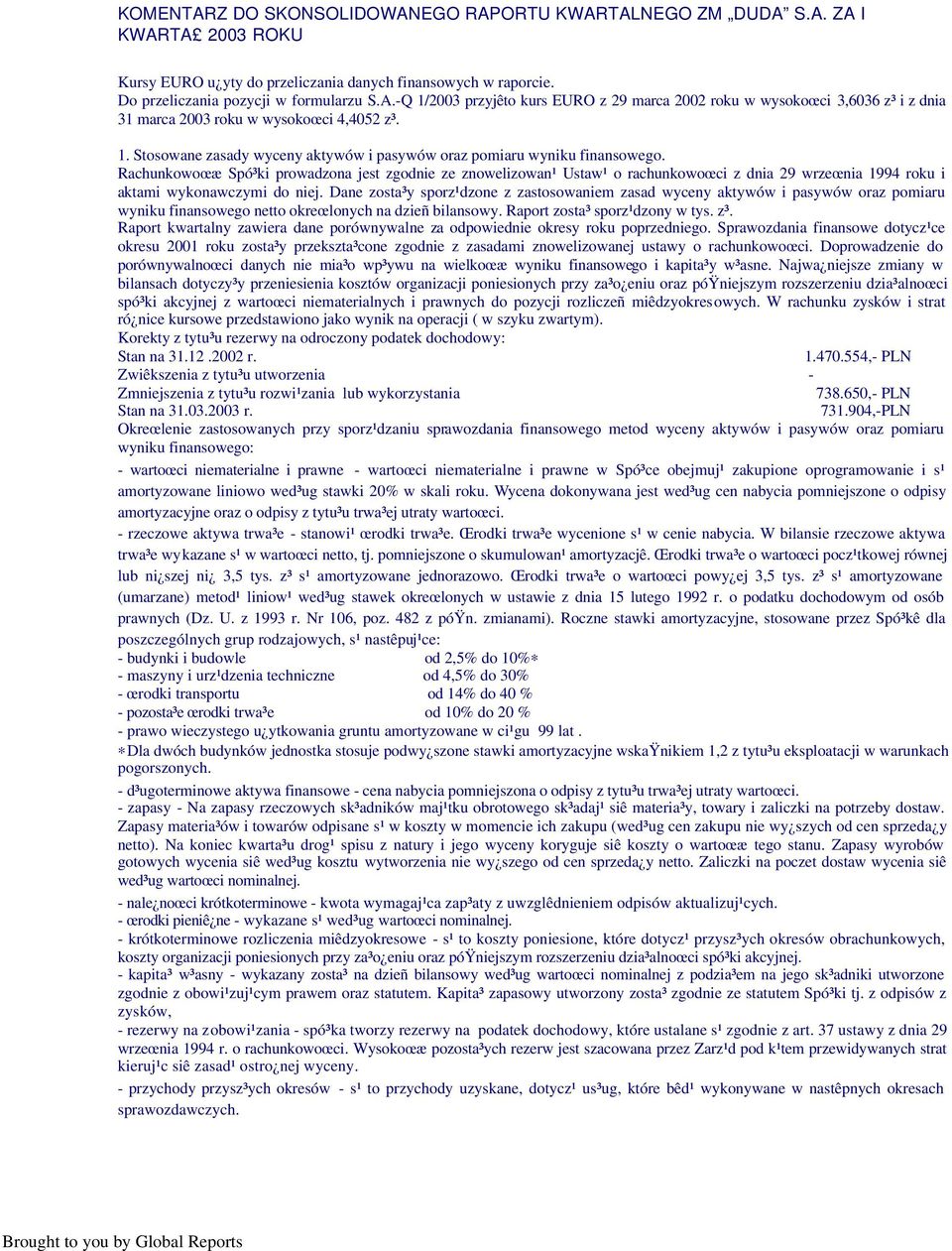 Rachunkowoœæ Spó³ki prowadzona jest zgodnie ze znowelizowan¹ Ustaw¹ o rachunkowoœci z dnia 29 wrzeœnia 1994 roku i aktami wykonawczymi do niej.