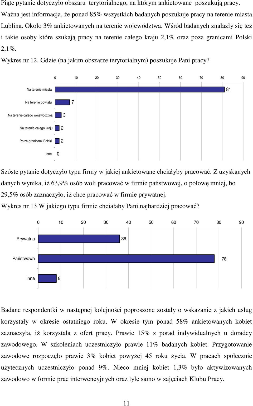 Gdzie (na jakim obszarze terytorialnym) poszukuje Pani pracy?