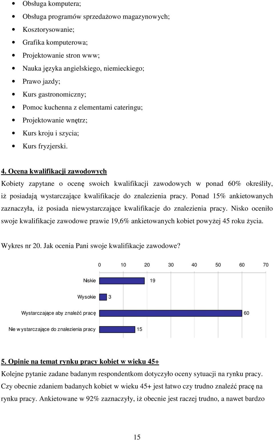 Ocena kwalifikacji zawodowych Kobiety zapytane o ocenę swoich kwalifikacji zawodowych w ponad 6% określiły, iŝ posiadają wystarczające kwalifikacje do znalezienia pracy.