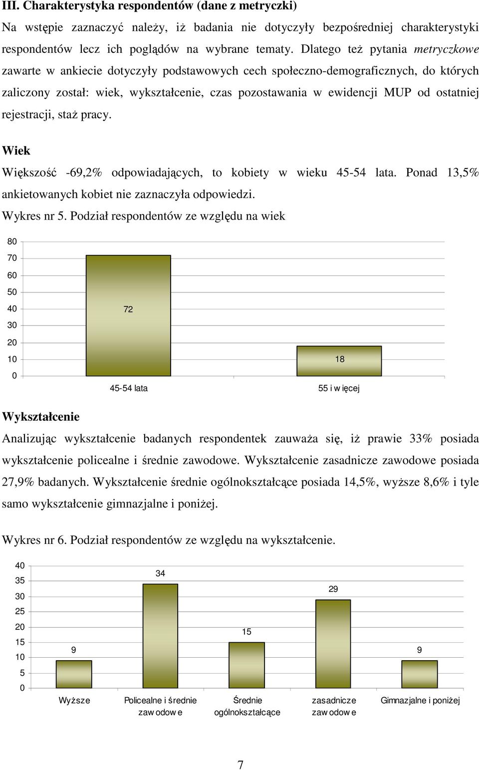 ostatniej rejestracji, staŝ pracy. Wiek Większość -69,2% odpowiadających, to kobiety w wieku 45-54 lata. Ponad 13,5% ankietowanych kobiet nie zaznaczyła odpowiedzi. Wykres nr 5.