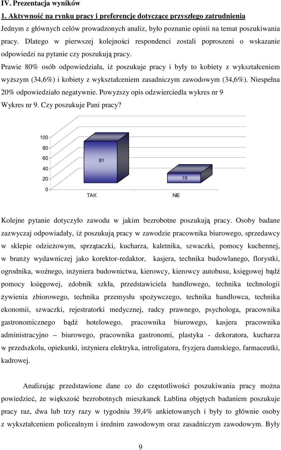 Prawie 8% osób odpowiedziała, iŝ poszukuje pracy i były to kobiety z wykształceniem wyŝszym (34,6%) i kobiety z wykształceniem zasadniczym zawodowym (34,6%). Niespełna 2% odpowiedziało negatywnie.