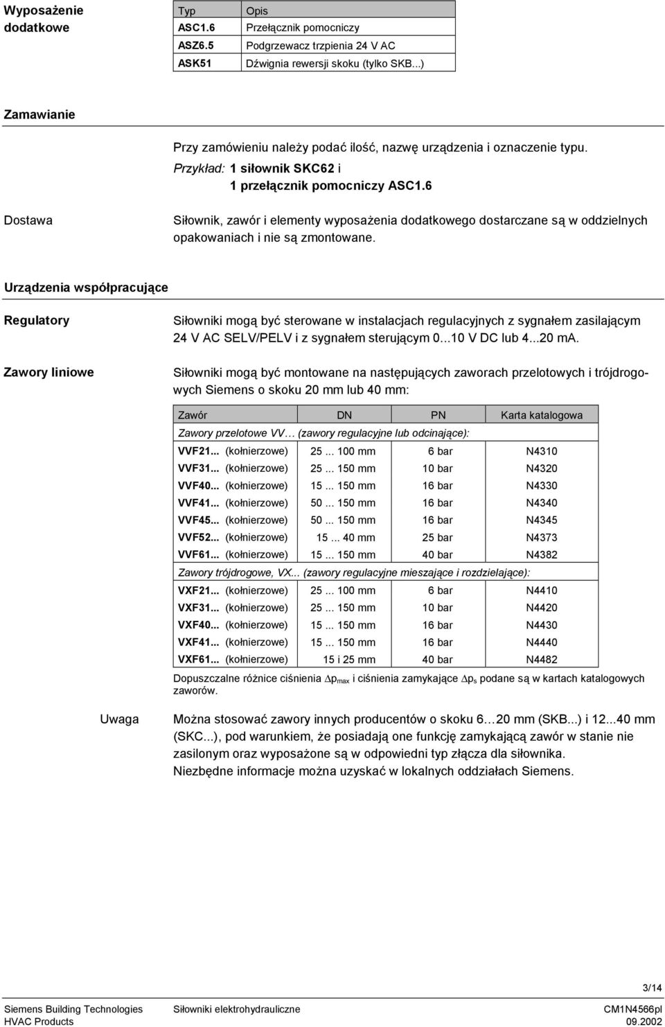 6 Dostawa Siłownik, zawór i elementy wyposażenia dodatkowego dostarczane są w oddzielnych opakowaniach i nie są zmontowane.