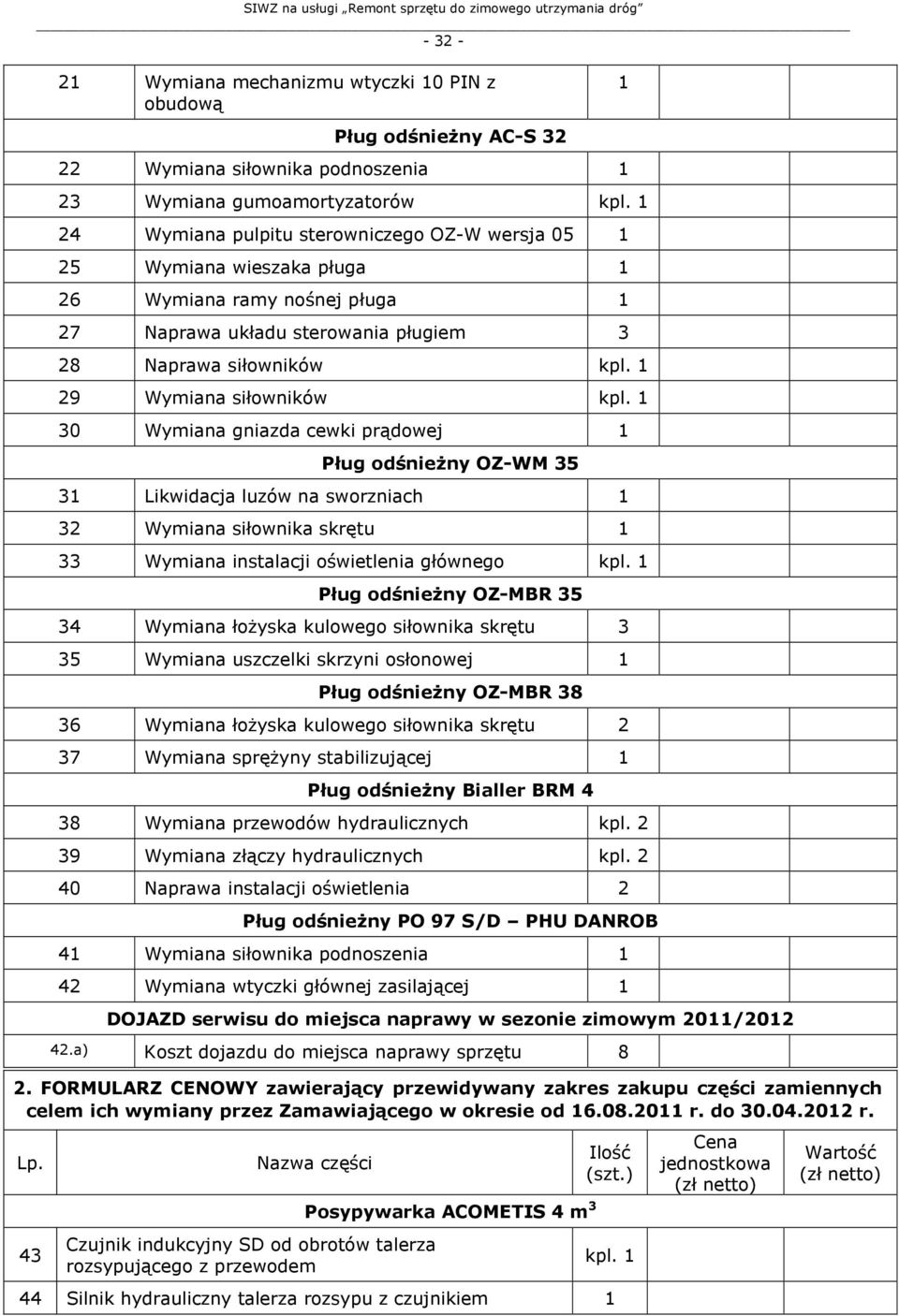 30 Wymiana gniazda cewki prądowej Pług odśnieżny OZ-WM 35 3 Likwidacja luzów na sworzniach 32 Wymiana siłownika skrętu 33 Wymiana instalacji oświetlenia głównego kpl.