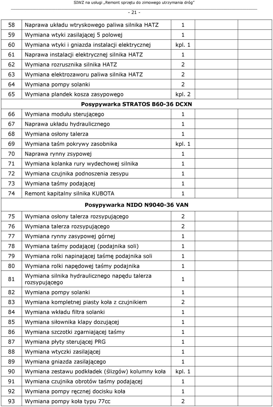 2 Posypywarka STRATOS B60-36 DCXN 66 Wymiana modułu sterującego 67 Naprawa układu hydraulicznego 68 Wymiana osłony talerza 69 Wymiana taśm pokrywy zasobnika kpl.