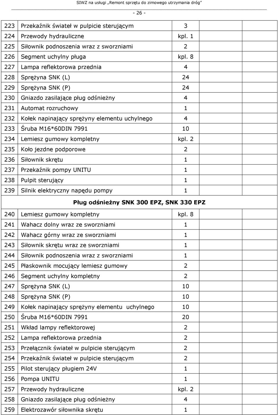 233 Śruba M6*60DIN 799 0 234 Lemiesz gumowy kompletny kpl.