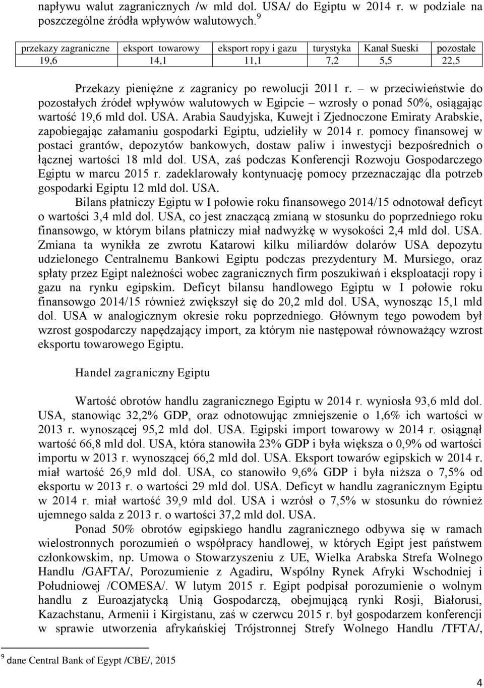 w przeciwieństwie do pozostałych źródeł wpływów walutowych w Egipcie wzrosły o ponad 50%, osiągając wartość 19,6 mld dol. USA.