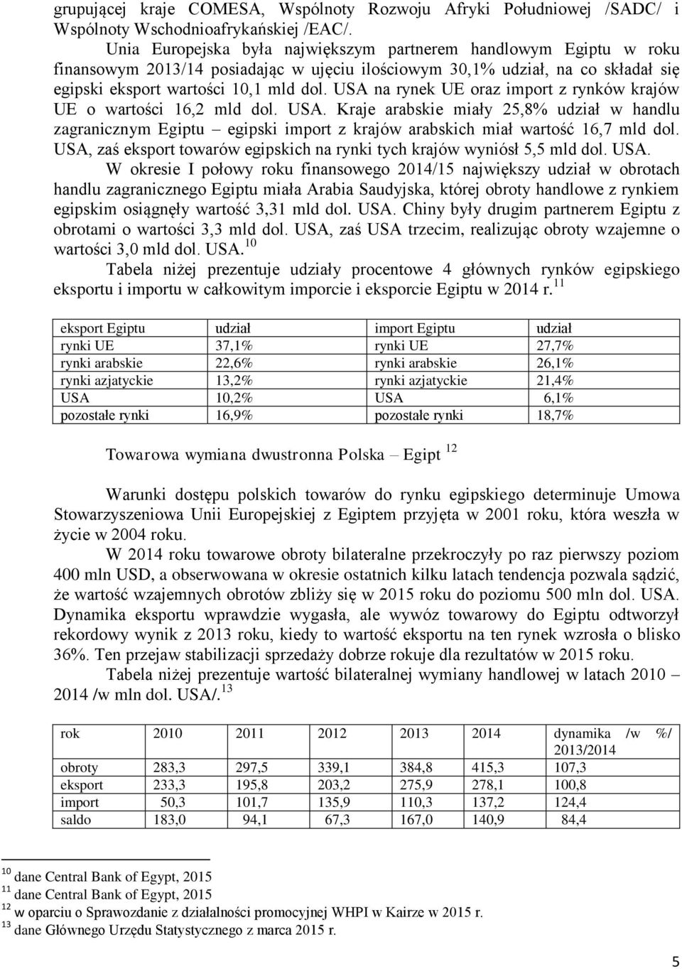 USA na rynek UE oraz import z rynków krajów UE o wartości 16,2 mld dol. USA. Kraje arabskie miały 25,8% udział w handlu zagranicznym Egiptu egipski import z krajów arabskich miał wartość 16,7 mld dol.
