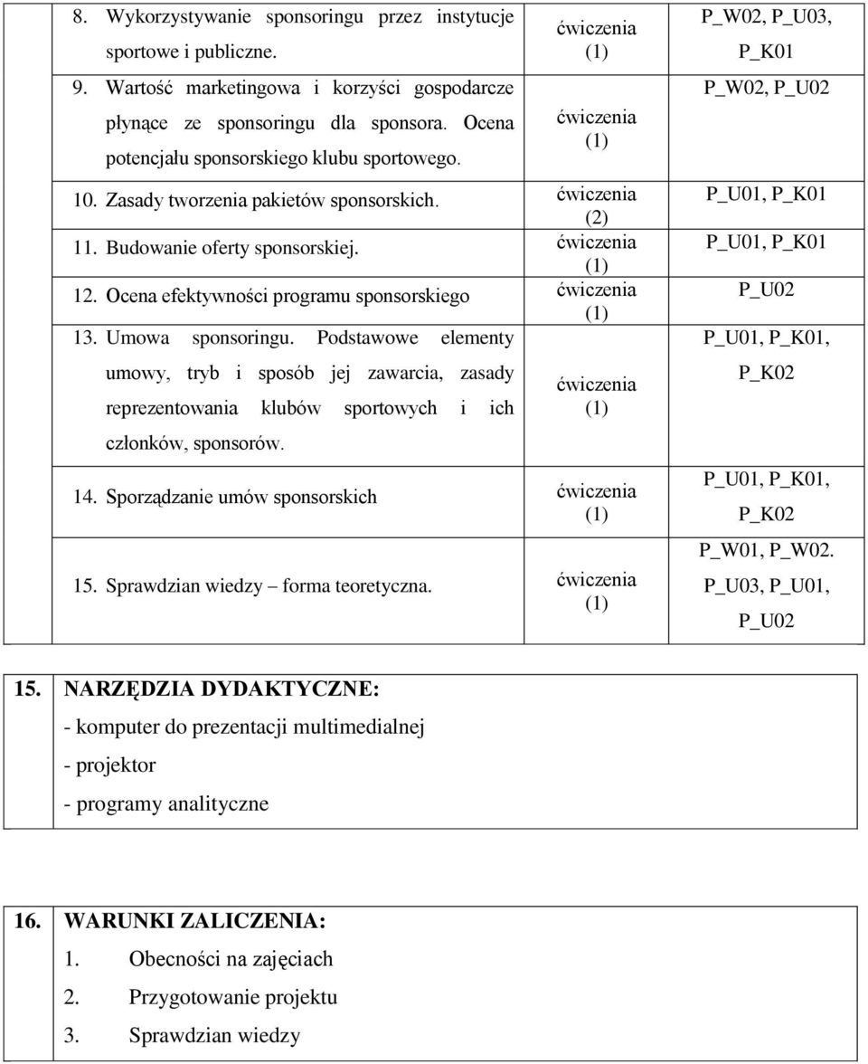 Podstawowe elementy umowy, tryb i sposób jej zawarcia, zasady reprezentowania klubów sportowych i ich członków, sponsorów. 14. Sporządzanie umów sponsorskich 15. Sprawdzian wiedzy forma teoretyczna.