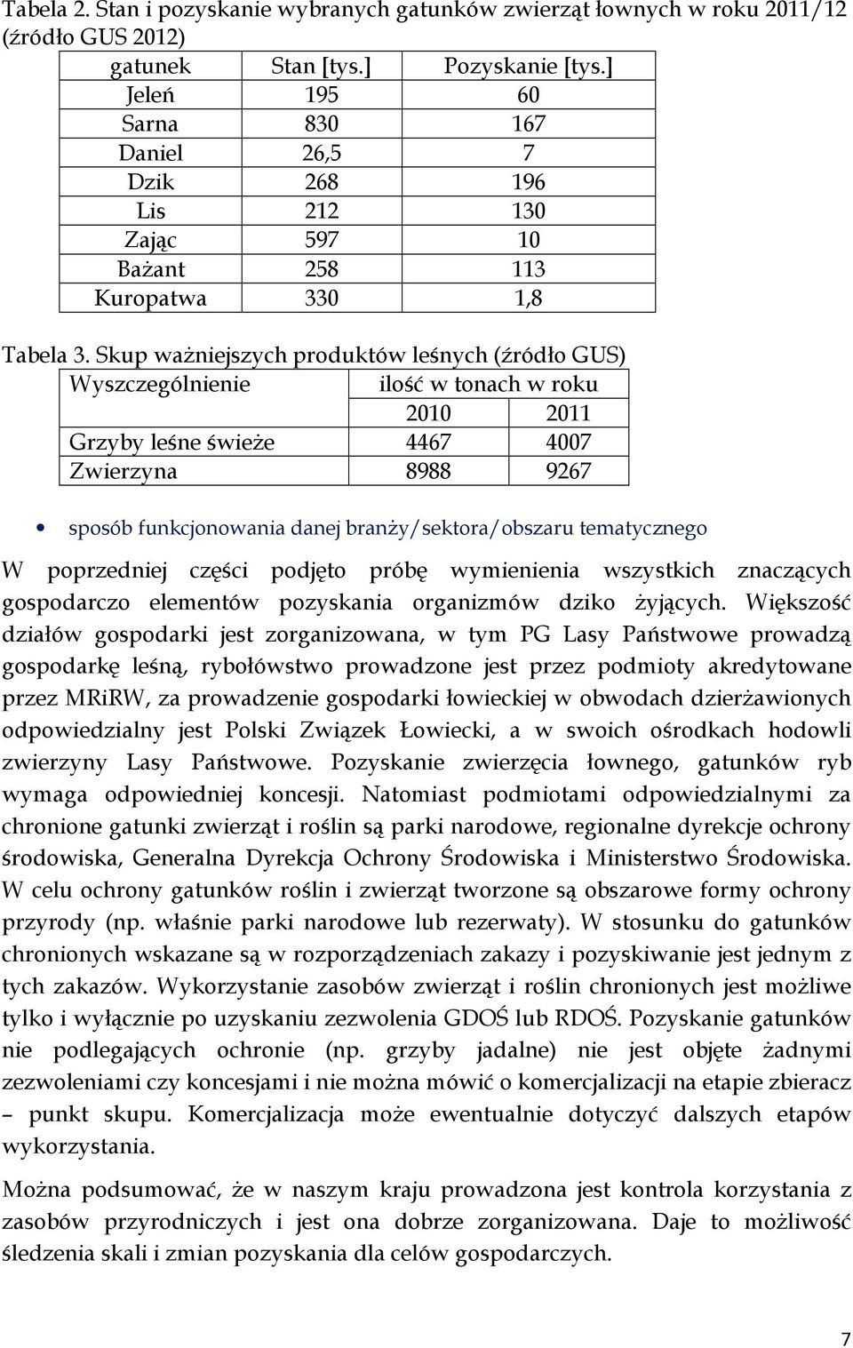 Skup ważniejszych produktów leśnych (źródło GUS) Wyszczególnienie ilość w tonach w roku 2010 2011 Grzyby leśne świeże 4467 4007 Zwierzyna 8988 9267 sposób funkcjonowania danej branży/sektora/obszaru