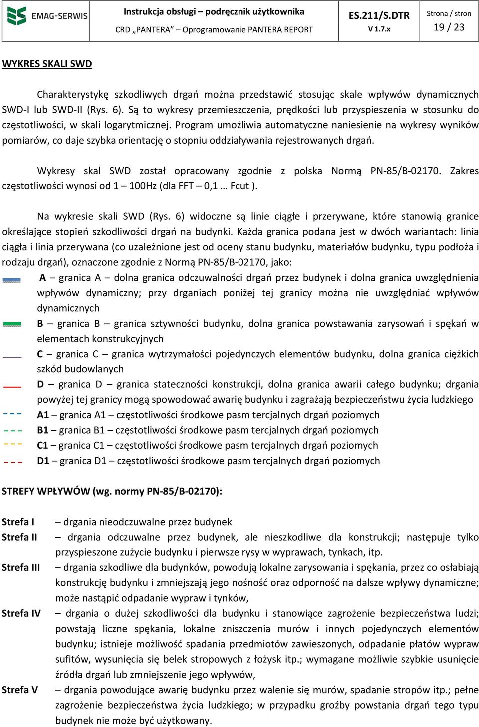 Program umożliwia automatyczne naniesienie na wykresy wyników pomiarów, co daje szybka orientację o stopniu oddziaływania rejestrowanych drgań.