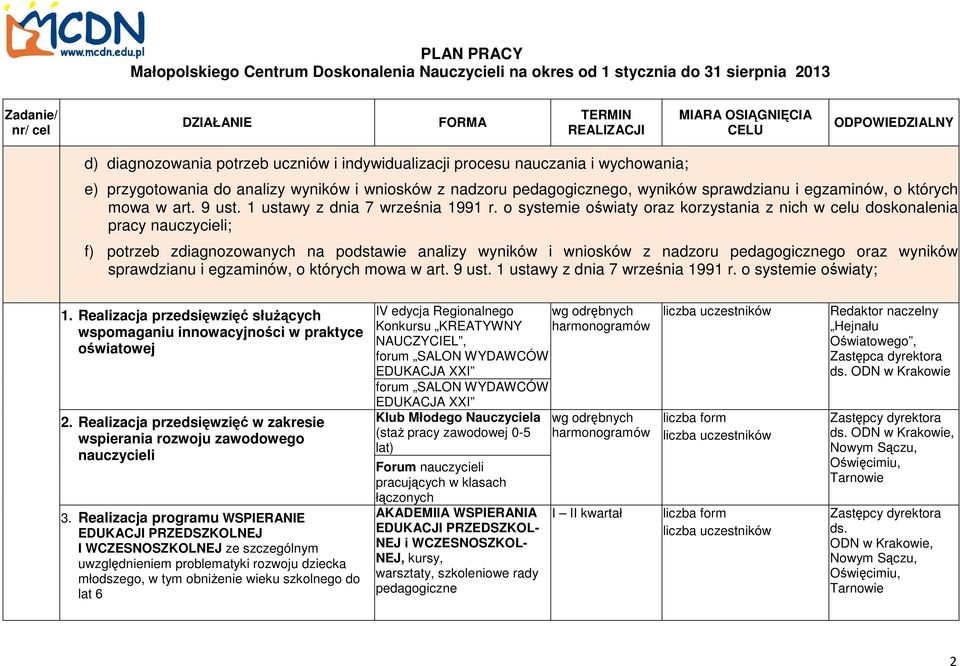 o systemie oświaty oraz korzystania z nich w celu doskonalenia pracy nauczycieli; f) potrzeb zdiagnozowanych na podstawie analizy wyników i wniosków z nadzoru pedagogicznego oraz wyników sprawdzianu