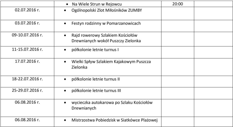 07.2016 r. półkolonie letnie turnus II 25-29.07.2016 r. półkolonie letnie turnus III 06.08.2016 r. wycieczka autokarowa po Szlaku Kościołów Drewnianych 06.