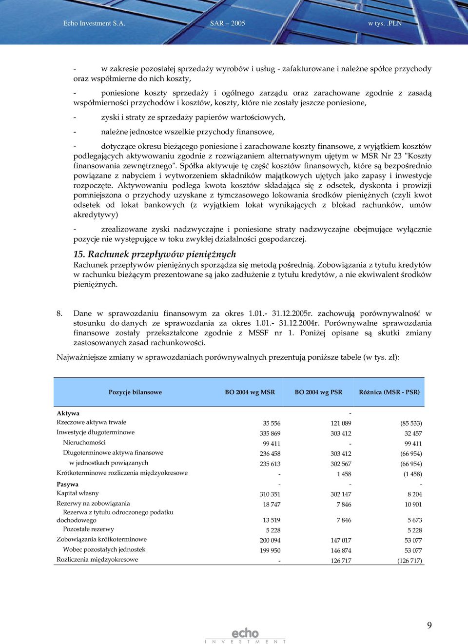 zgodnie z zasad współmiernoci przychodów i kosztów, koszty, które nie zostały jeszcze poniesione, - zyski i straty ze sprzeday papierów wartociowych, - nalene jednostce wszelkie przychody finansowe,
