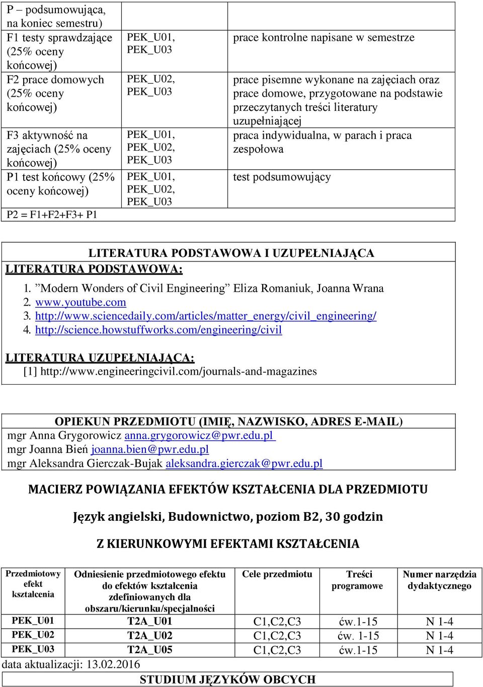indywidualna, w parach i praca zespołowa test podsumowujący LITERATURA PODSTAWOWA I UZUPEŁNIAJĄCA LITERATURA PODSTAWOWA: 1. Modern Wonders of Civil Engineering Eliza Romaniuk, Joanna Wrana. www.