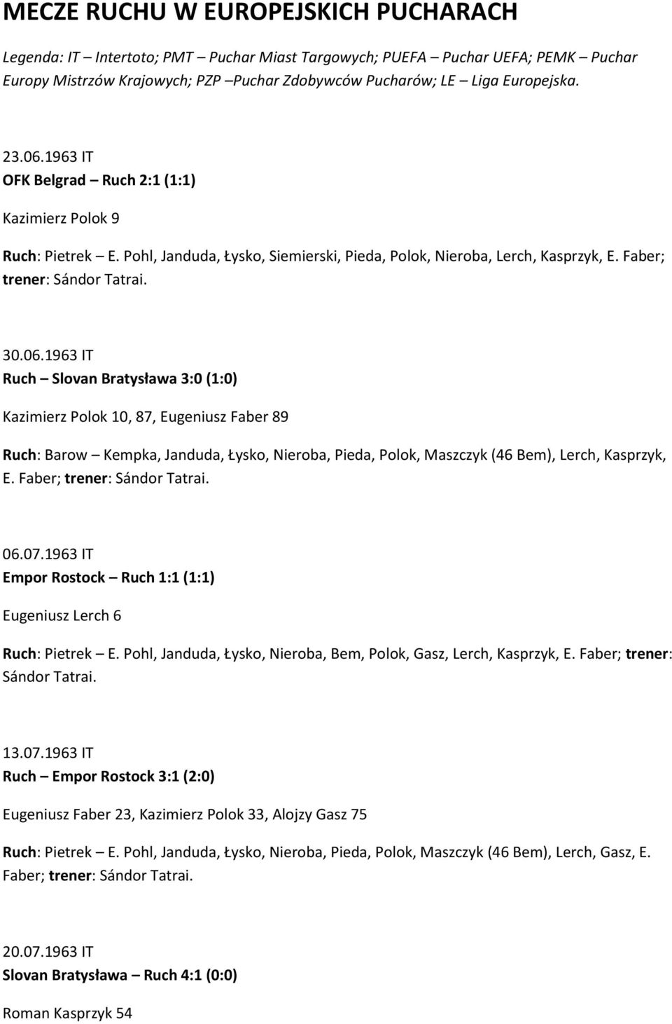 Faber; trener: Sándor Tatrai. 06.07.1963 IT Empor Rostock Ruch 1:1 (1:1) Eugeniusz Lerch 6 Ruch: Pietrek E. Pohl, Janduda, Łysko, Nieroba, Bem, Polok, Gasz, Lerch, Kasprzyk, E.