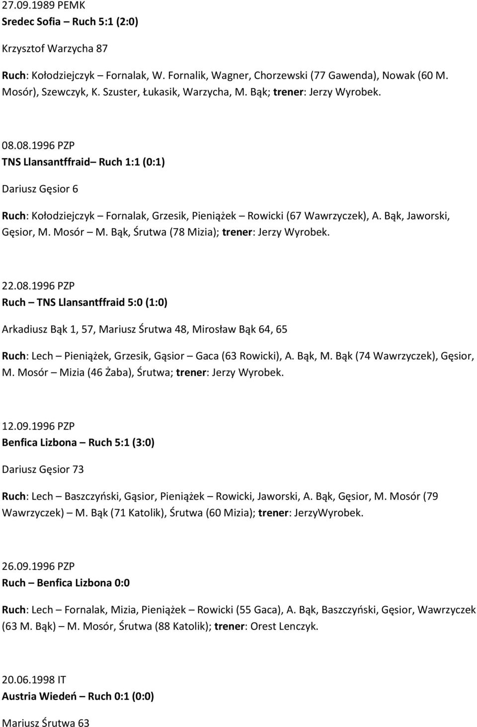 Bąk, Jaworski, Gęsior, M. Mosór M. Bąk, Śrutwa (78 Mizia); trener: Jerzy Wyrobek. 22.08.
