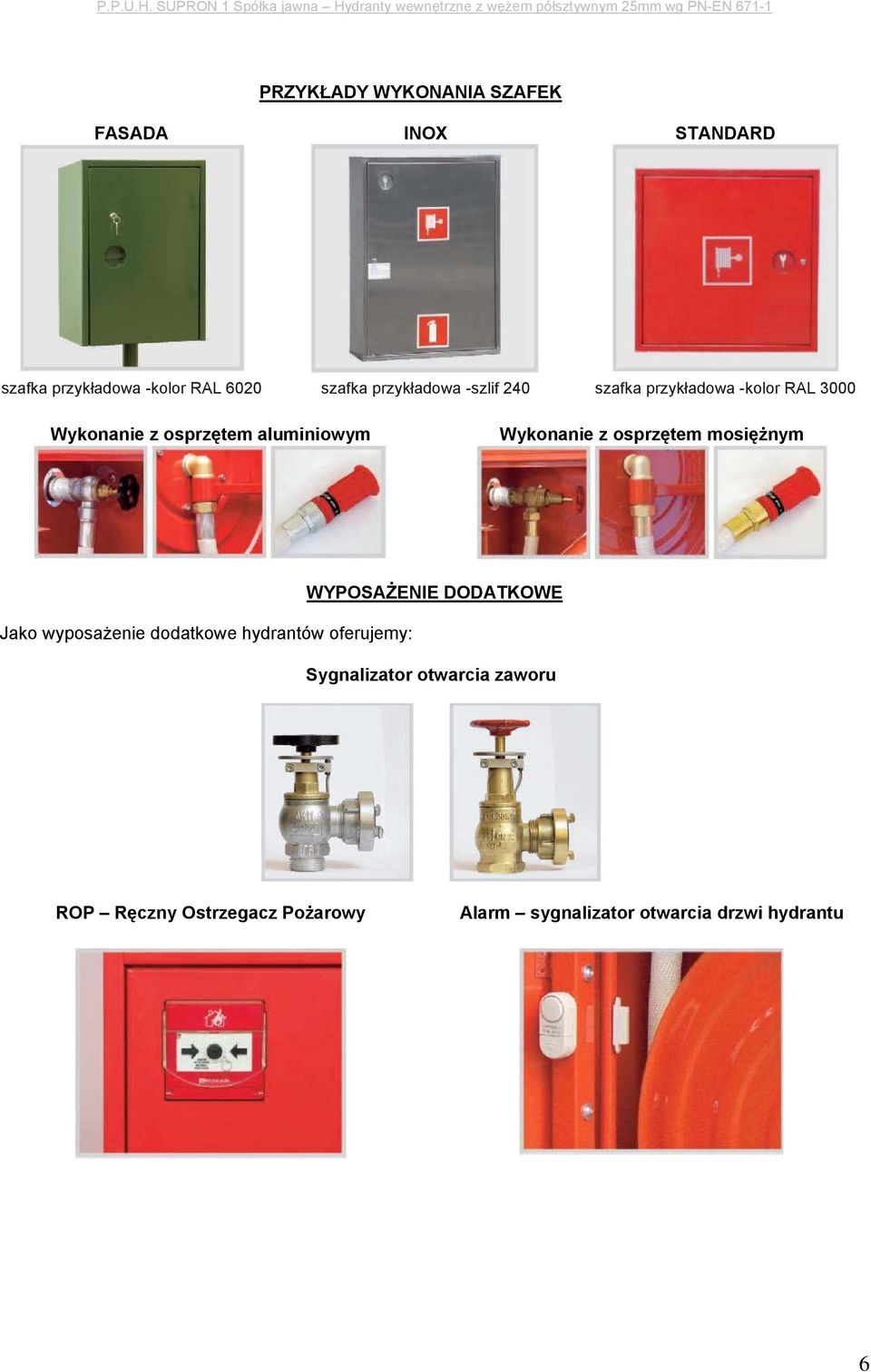 Wykonanie z osprzętem mosiężnym Jako wyposażenie dodatkowe hydrantów oferujemy: WYPOSAŻENIE