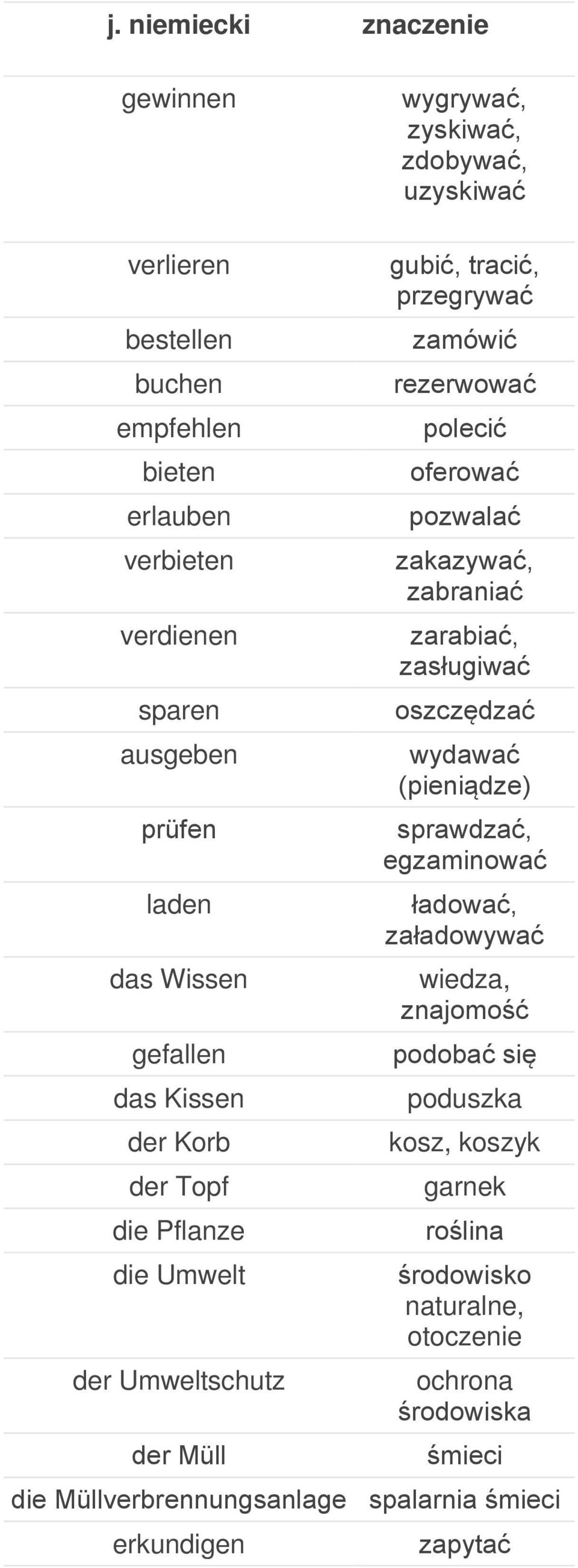 polecić oferować pozwalać zakazywać, zabraniać zarabiać, zasługiwać oszczędzać wydawać (pieniądze) sprawdzać, egzaminować ładować, załadowywać wiedza, znajomość