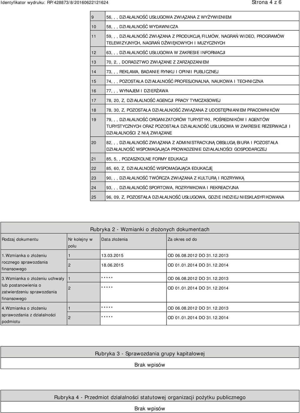 DZIAŁALNOŚĆ PROFESJONALNA, NAUKOWA I TECHNICZNA 16 77,,, WYNAJEM I DZIERŻAWA 17 78, 20, Z, DZIAŁALNOŚĆ AGENCJI PRACY TYMCZASOWEJ 18 78, 30, Z, POZOSTAŁA DZIAŁALNOŚĆ ZWIĄZANA Z UDOSTĘPNIANIEM