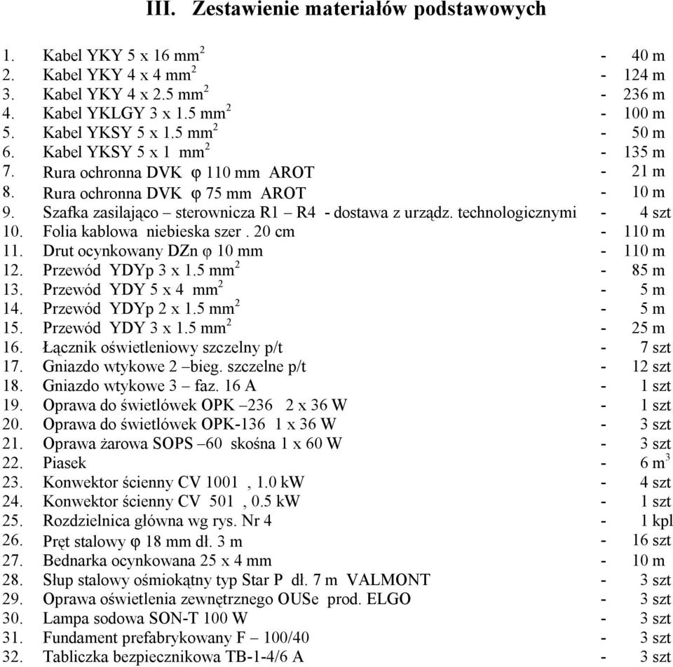 technologicznymi - 4 szt 10. Folia kablowa niebieska szer. 20 cm - 110 m 11. Drut ocynkowany DZn φ 10 mm - 110 m 12. Przewód YDYp 3 x 1.5 mm 2-85 m 13. Przewód YDY 5 x 4 mm 2-5 m 14.
