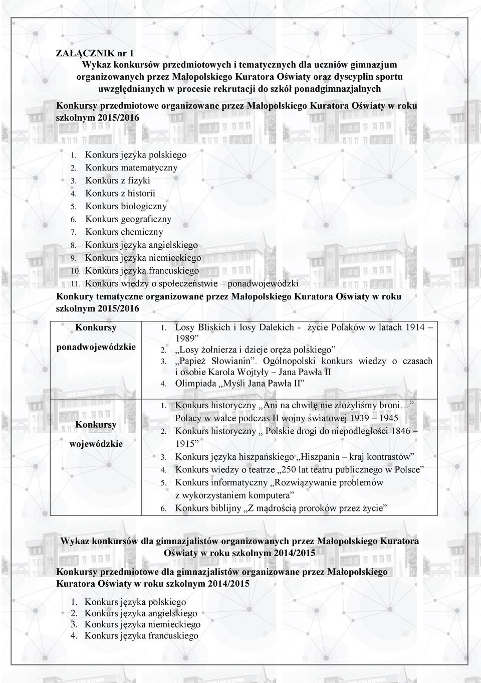 Konkurs z historii 5. Konkurs biologiczny 6. Konkurs geograficzny 7. Konkurs chemiczny 8. Konkurs języka angielskiego 9. Konkurs języka niemieckiego 10. Konkurs języka francuskiego 11.