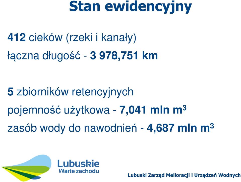 zbiorników retencyjnych pojemność użytkowa