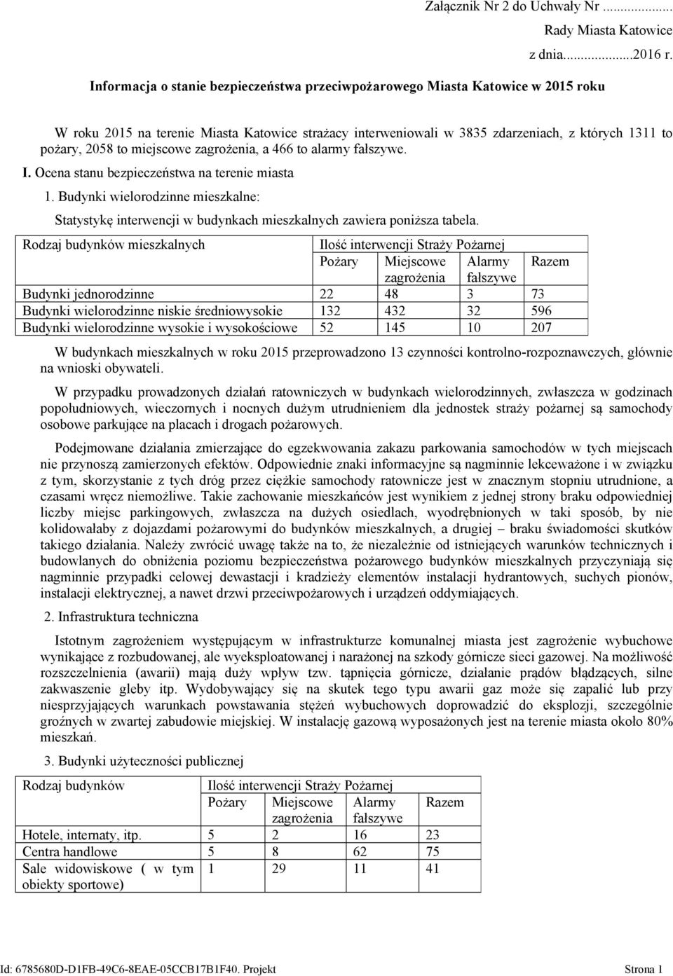 miejscowe zagrożenia, a 466 to alarmy fałszywe. I. Ocena stanu bezpieczeństwa na terenie miasta 1.