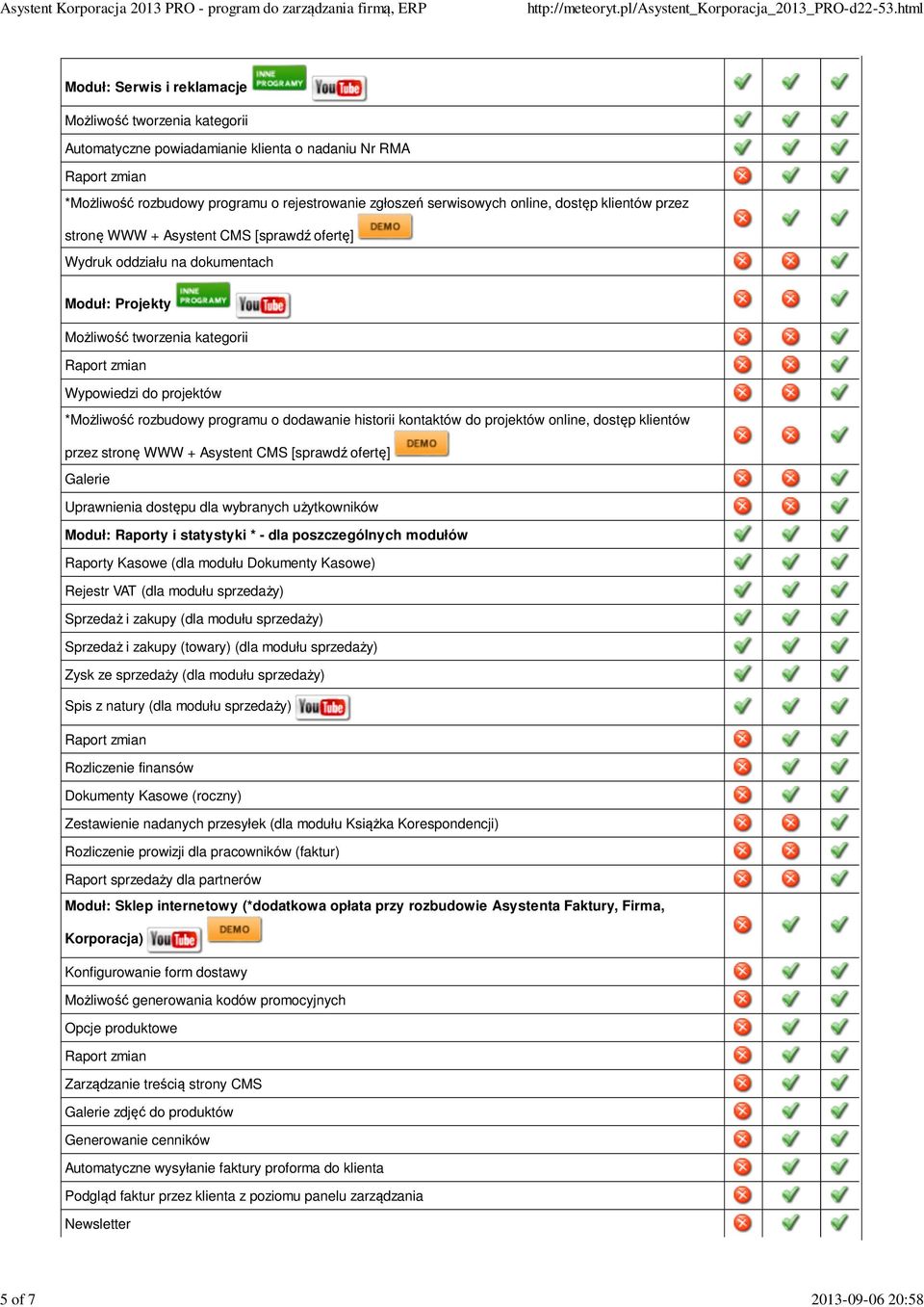 dostęp klientów przez stronę WWW + Asystent CMS [sprawdź ofertę] Galerie Uprawnienia dostępu dla wybranych użytkowników Moduł: Raporty i statystyki * - dla poszczególnych modułów Raporty Kasowe (dla