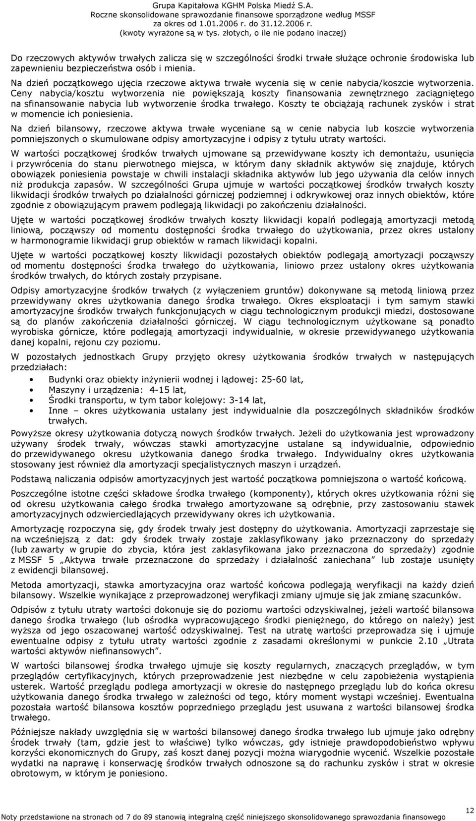Ceny nabycia/kosztu wytworzenia nie powiększają koszty finansowania zewnętrznego zaciągniętego na sfinansowanie nabycia lub wytworzenie środka trwałego.