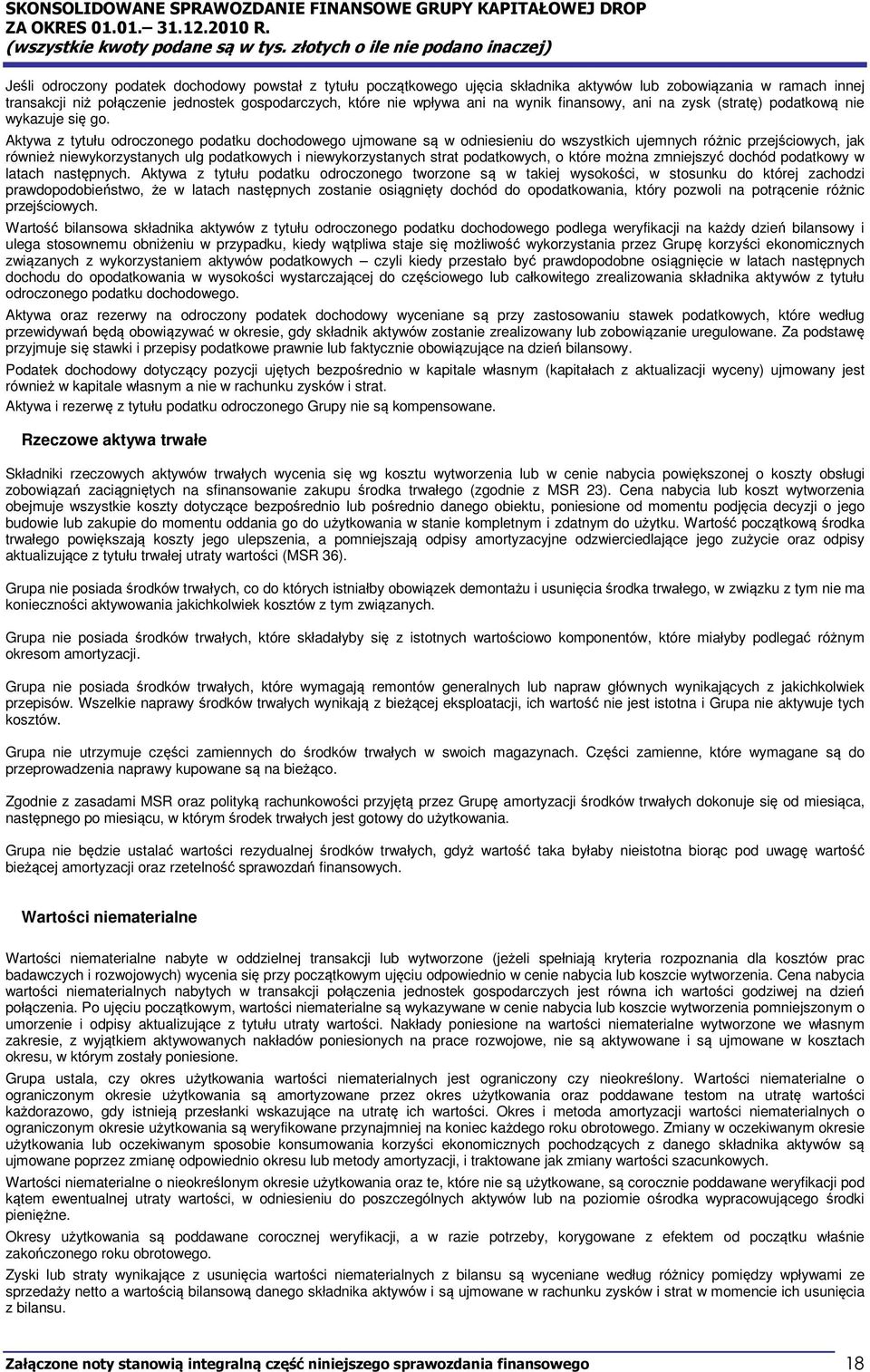 Aktywa z tytułu odroczonego podatku dochodowego ujmowane są w odniesieniu do wszystkich ujemnych różnic przejściowych, jak również niewykorzystanych ulg podatkowych i niewykorzystanych strat