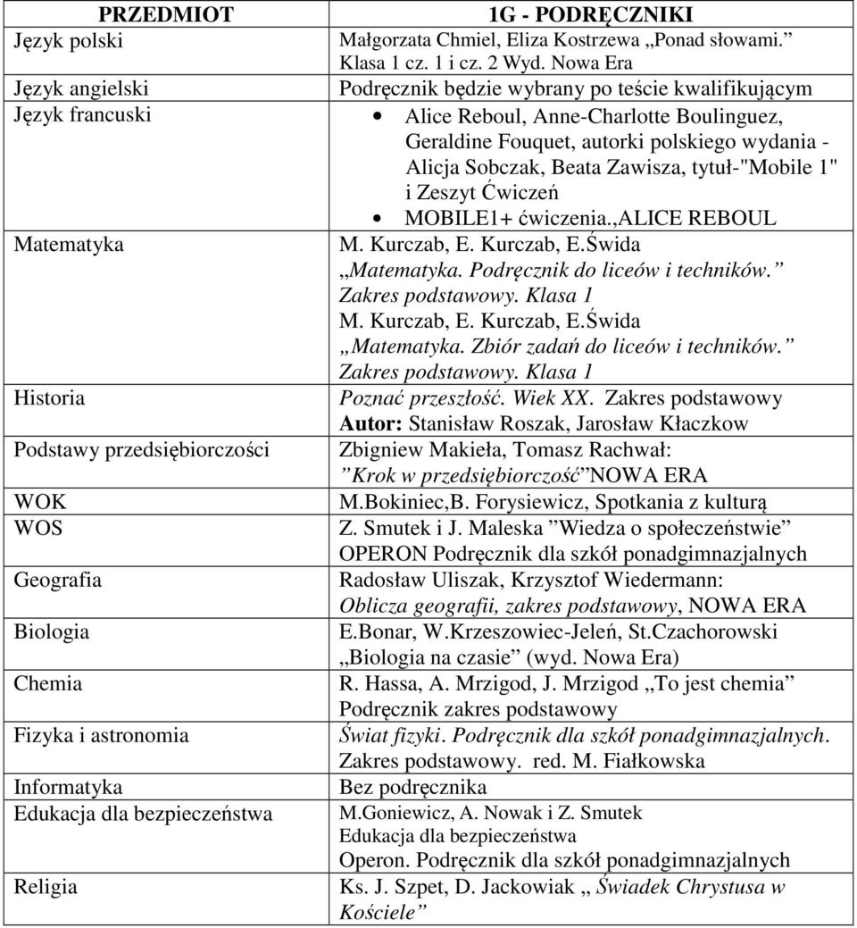 Beata Zawisza, tytuł-"mobile 1" i Zeszyt Ćwiczeń MOBILE1+ ćwiczenia.,alice REBOUL.