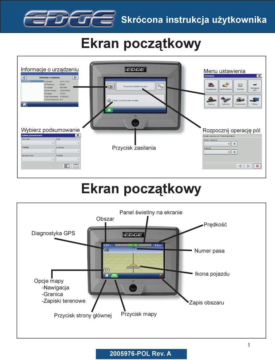 Obszar Panel świetlny na ekranie Prędkość Numer pasa Opcje mapy -Nawigacja