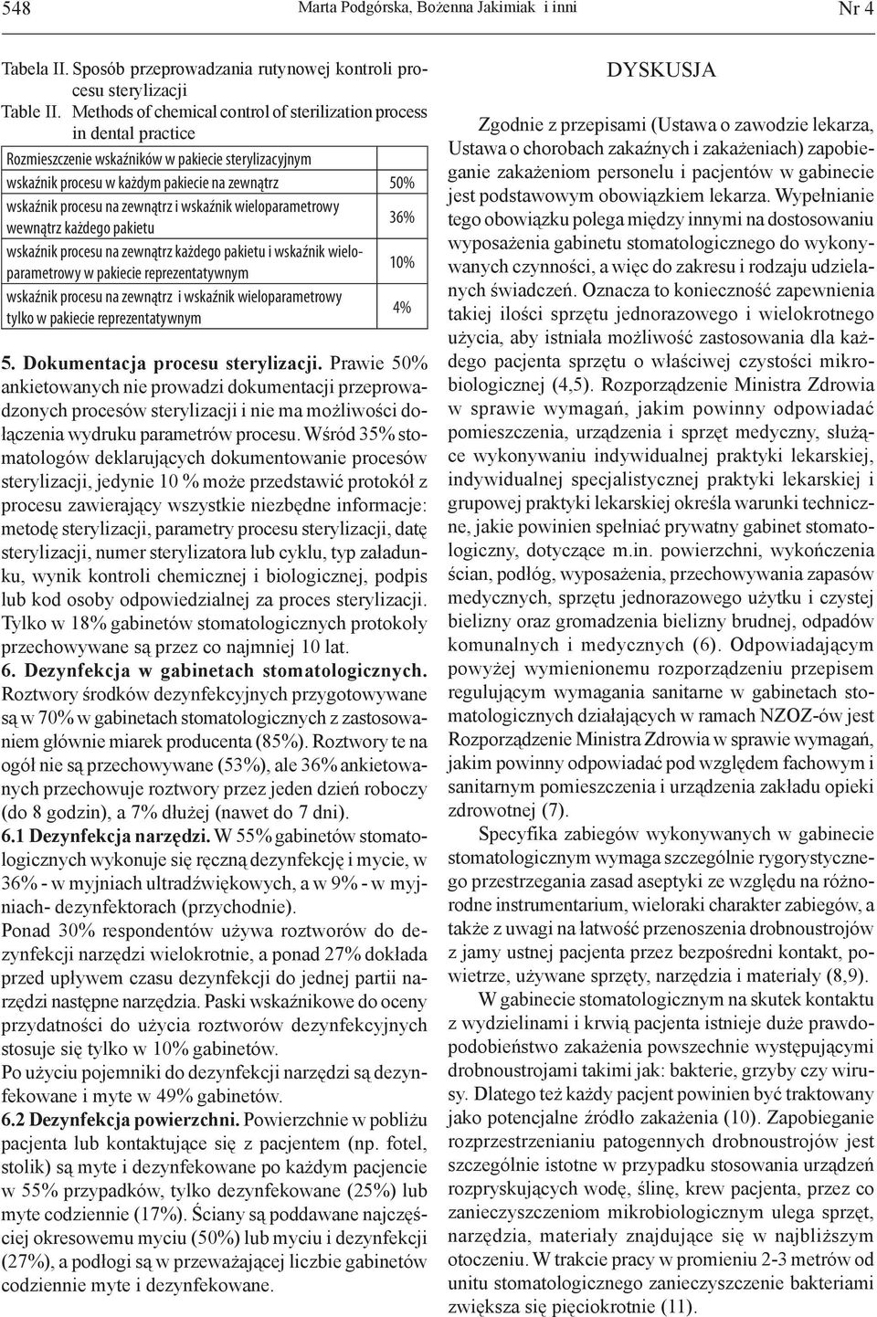 zewnątrz i wskaźnik wieloparametrowy wewnątrz każdego pakietu 36% wskaźnik procesu na zewnątrz każdego pakietu i wskaźnik wieloparametrowy w pakiecie reprezentatywnym wskaźnik procesu na zewnątrz i