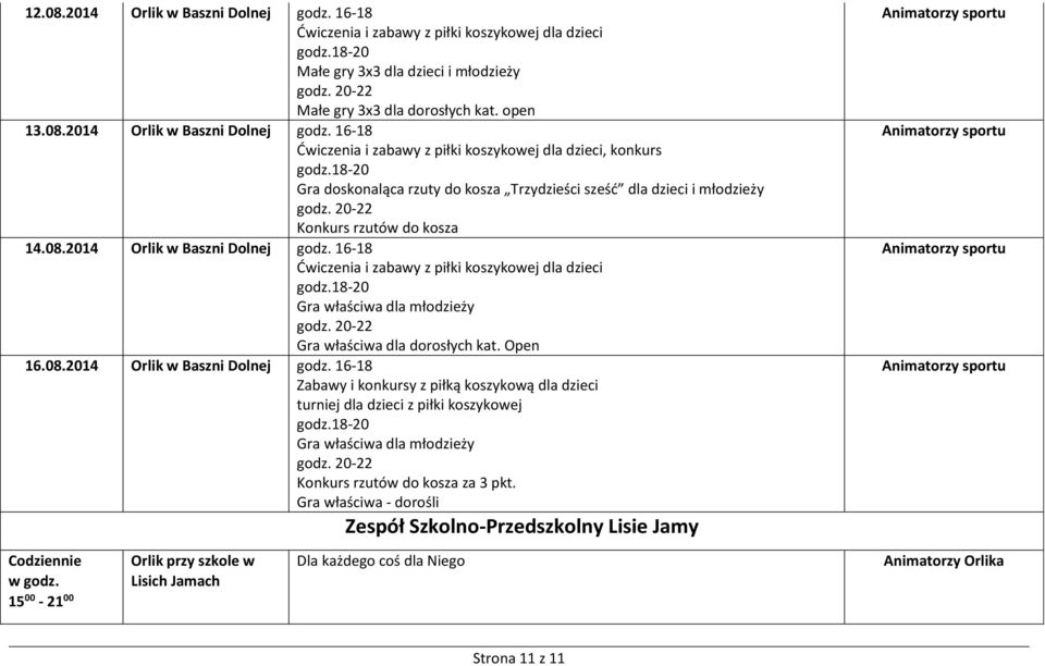 16-18 Ćwiczenia i zabawy z piłki koszykowej dla dzieci, konkurs Gra doskonaląca rzuty do kosza Trzydzieści sześć dla dzieci i młodzieży Konkurs rzutów do kosza 14.08.2014 Orlik w Baszni Dolnej godz.