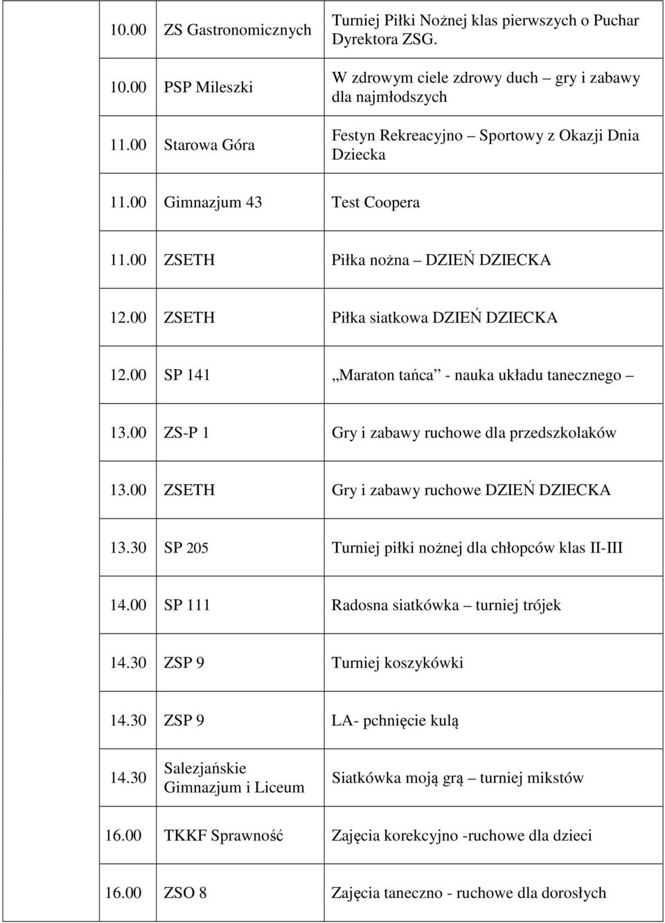 00 ZSETH Piłka siatkowa DZIEŃ DZIECKA 12.00 SP 141 Maraton tańca - nauka układu tanecznego 13.00 ZS-P 1 Gry i zabawy ruchowe dla przedszkolaków 13.00 ZSETH Gry i zabawy ruchowe DZIEŃ DZIECKA 13.