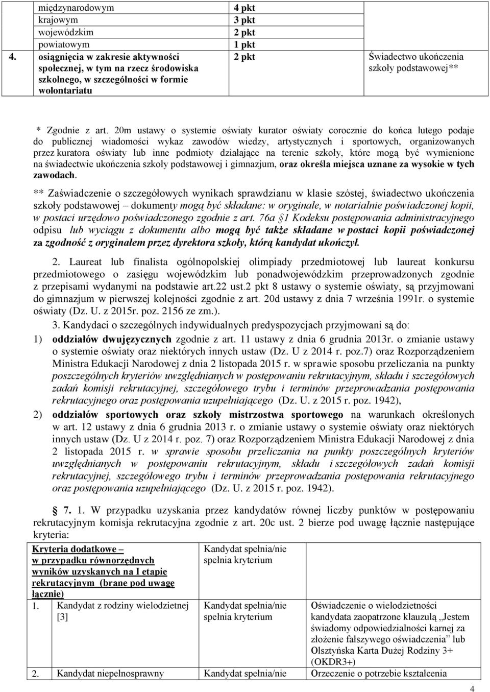 20m ustawy o systemie oświaty kurator oświaty corocznie do końca lutego podaje do publicznej wiadomości wykaz zawodów wiedzy, artystycznych i sportowych, organizowanych przez kuratora oświaty lub