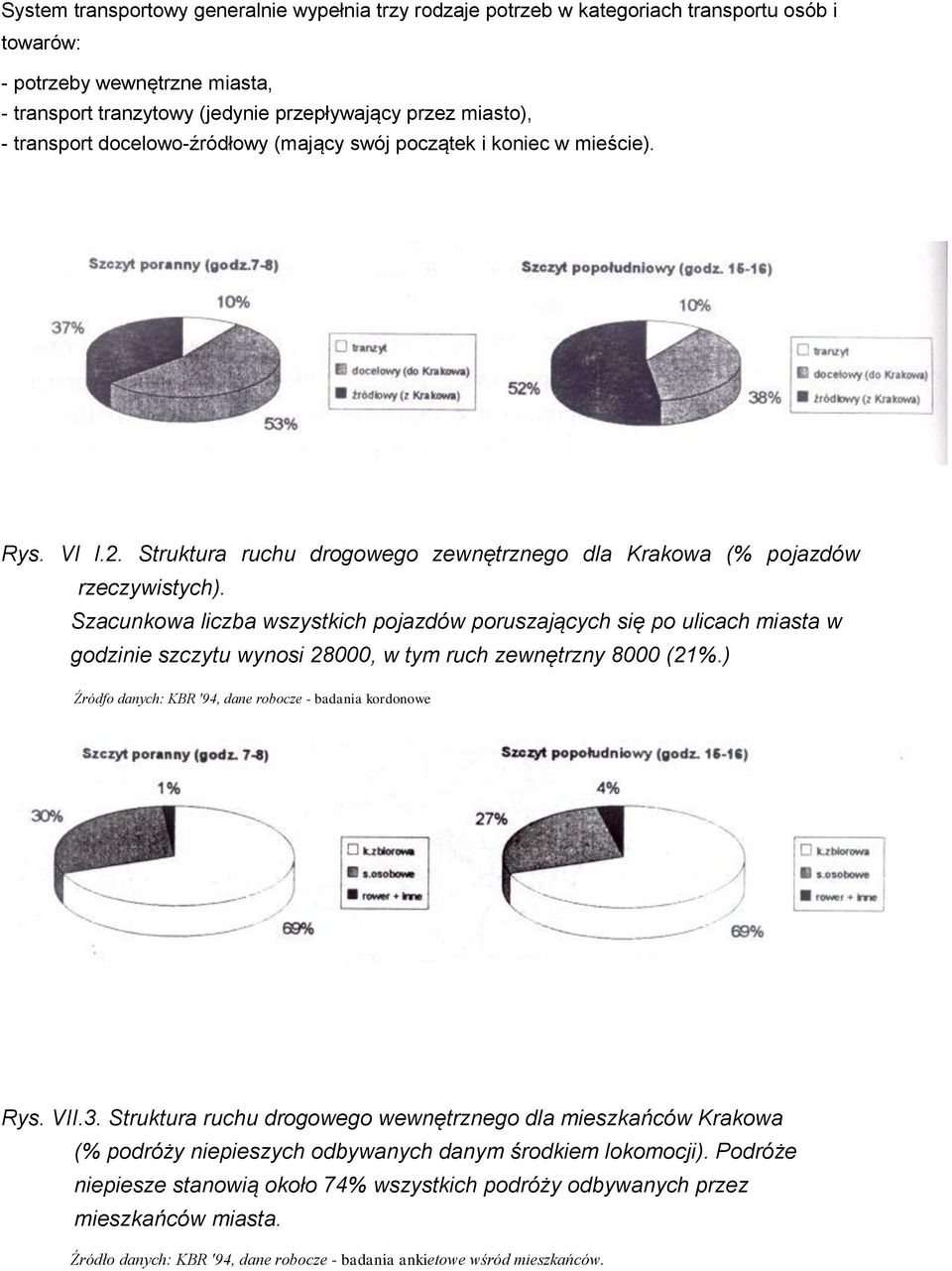 Szacunkowa liczba wszystkich pojazdów poruszających się po ulicach miasta w godzinie szczytu wynosi 28000, w tym ruch zewnętrzny 8000 (21%.