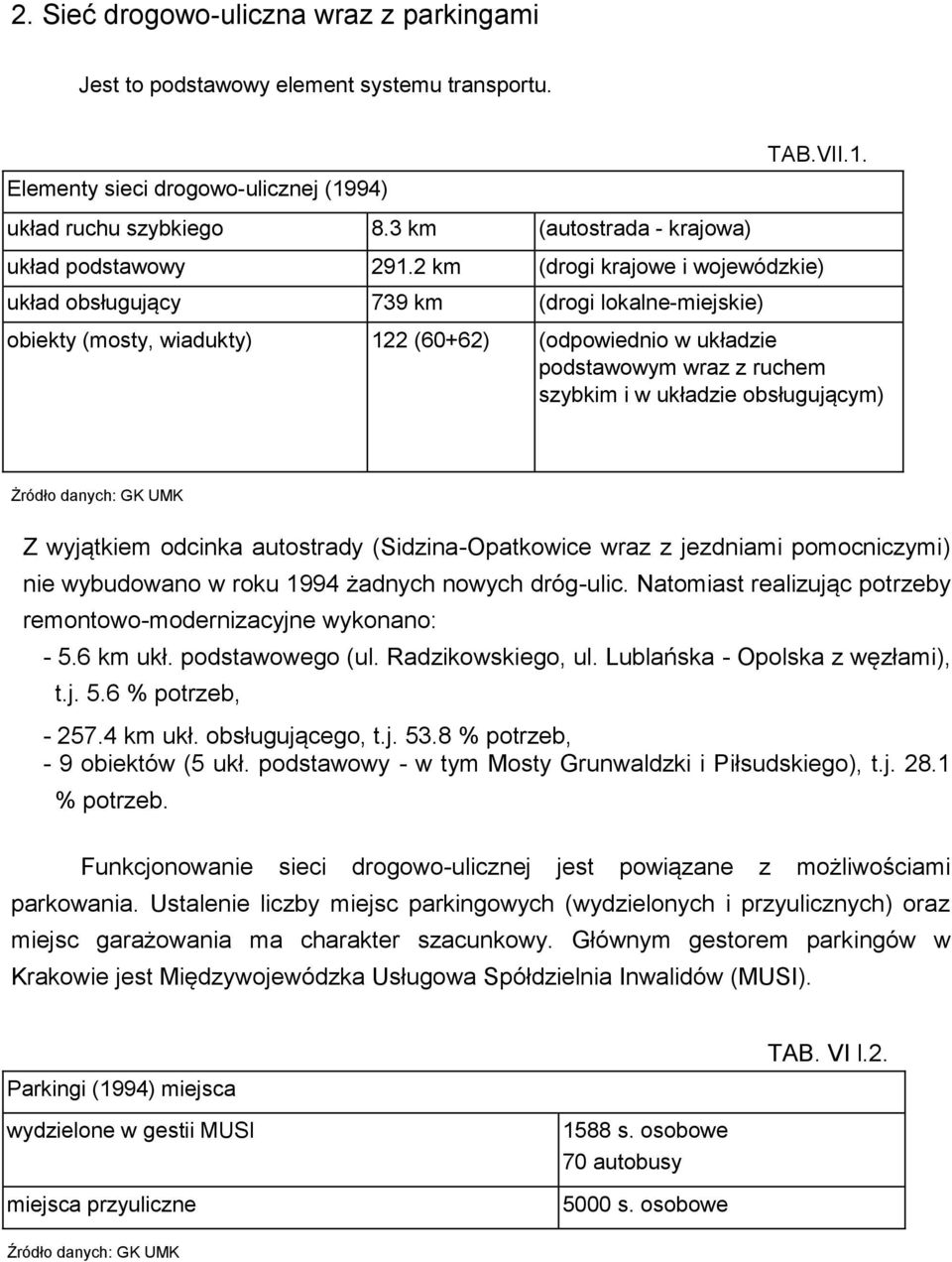 obsługującym) Żródło danych: GK UMK Z wyjątkiem odcinka autostrady (Sidzina-Opatkowice wraz z jezdniami pomocniczymi) nie wybudowano w roku 1994 żadnych nowych dróg-ulic.