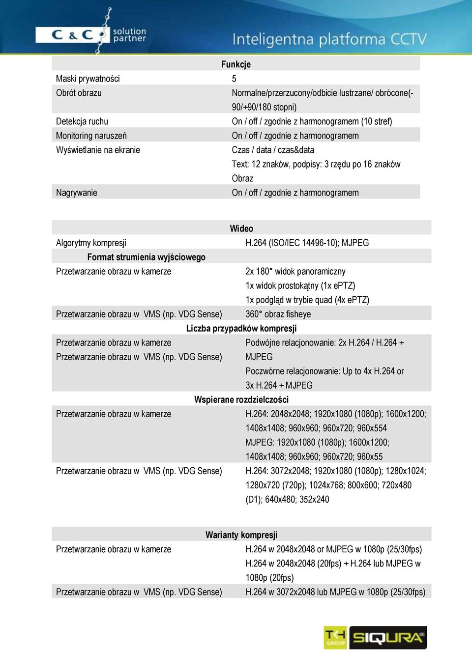 kompresji H.264 (ISO/IEC 14496-10); MJPEG Format strumienia wyjściowego 2x 180 widok panoramiczny 1x widok prostokątny (1x eptz) 1x podgląd w trybie quad (4x eptz) Przetwarzanie obrazu w VMS (np.