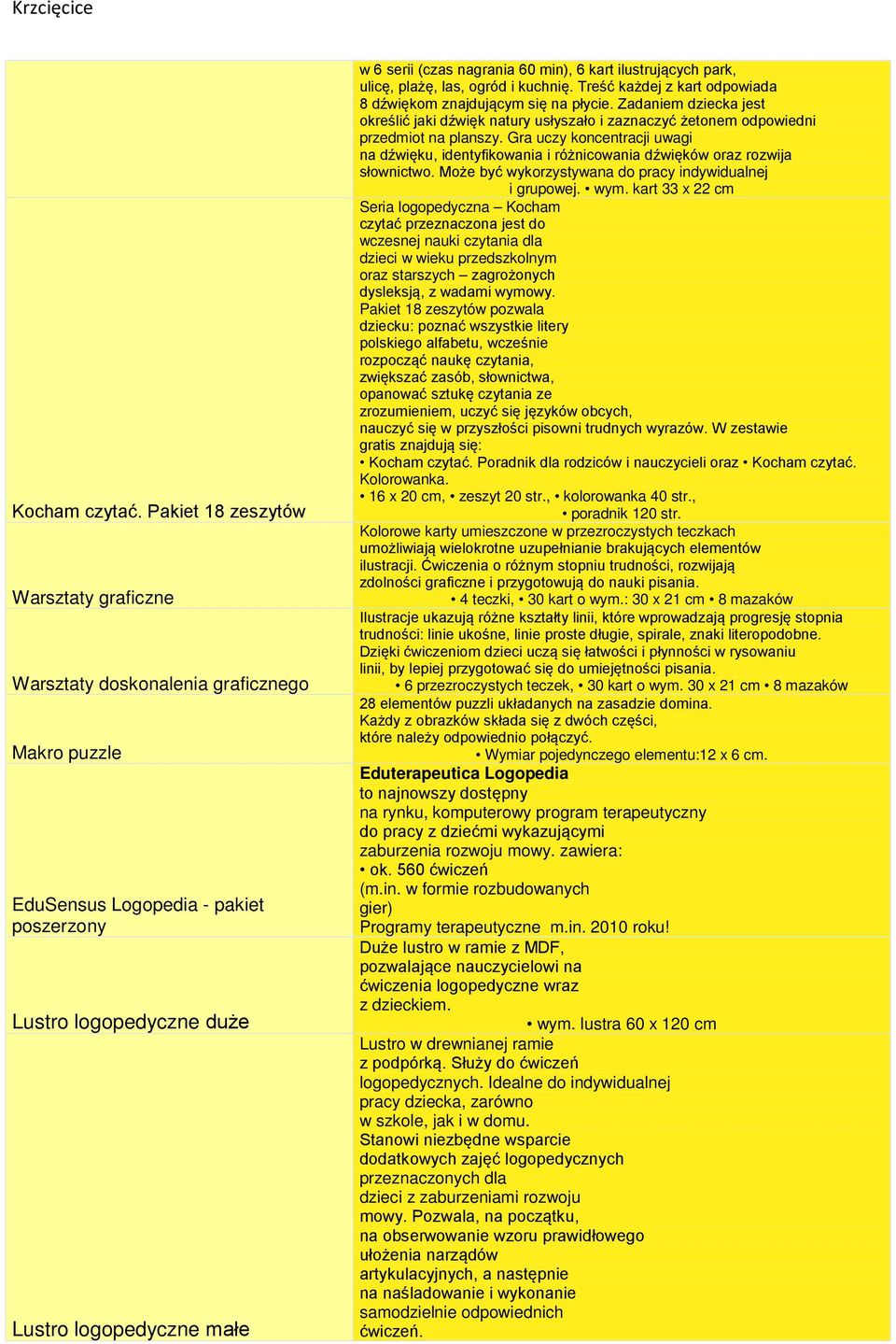 nagrania 60 min), 6 kart ilustrujących park, ulicę, plażę, las, ogród i kuchnię. Treść każdej z kart odpowiada 8 dźwiękom znajdującym się na płycie.