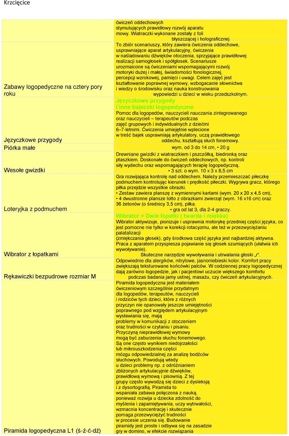 Wiatraczki wykonane zostały z foli błyszczącej i holograficznej To zbiór scenariuszy, który zawiera ćwiczenia oddechowe, usprawniające aparat artykulacyjny, ćwiczenia w naśladowaniu dźwięków