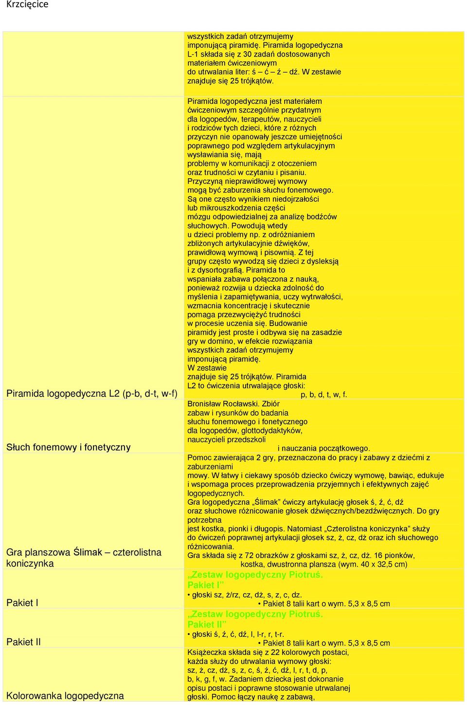 Piramida logopedyczna L2 (p-b, d-t, w-f) Słuch fonemowy i fonetyczny Gra planszowa Ślimak czterolistna koniczynka Pakiet I Pakiet II Kolorowanka logopedyczna Piramida logopedyczna jest materiałem