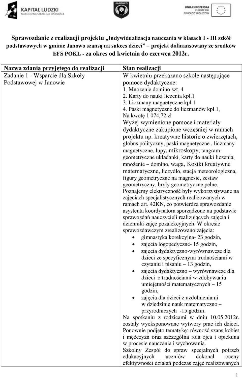 1, Na kwotę 1 074,72 zł Wyżej wymienione pomoce i materiały dydaktyczne zakupione wcześniej w ramach projektu np.