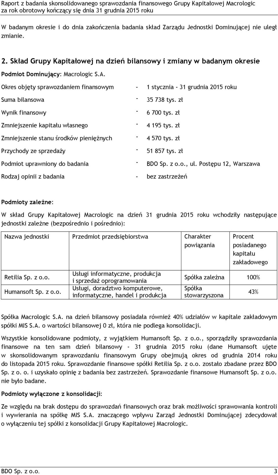 Okres objęty sprawozdaniem finansowym - 1 stycznia - 31 grudnia 2015 roku Suma bilansowa - 35 738 tys. zł Wynik finansowy - 6 700 tys. zł Zmniejszenie kapitału własnego - 4 195 tys.