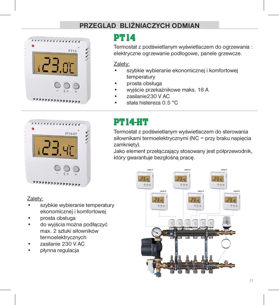 5 C PT14-HT Termostat z podświetlanym wyświetlaczem do sterowania siłownikami termoelektrycznymi (NC = przy braku napięcia zamknięty).